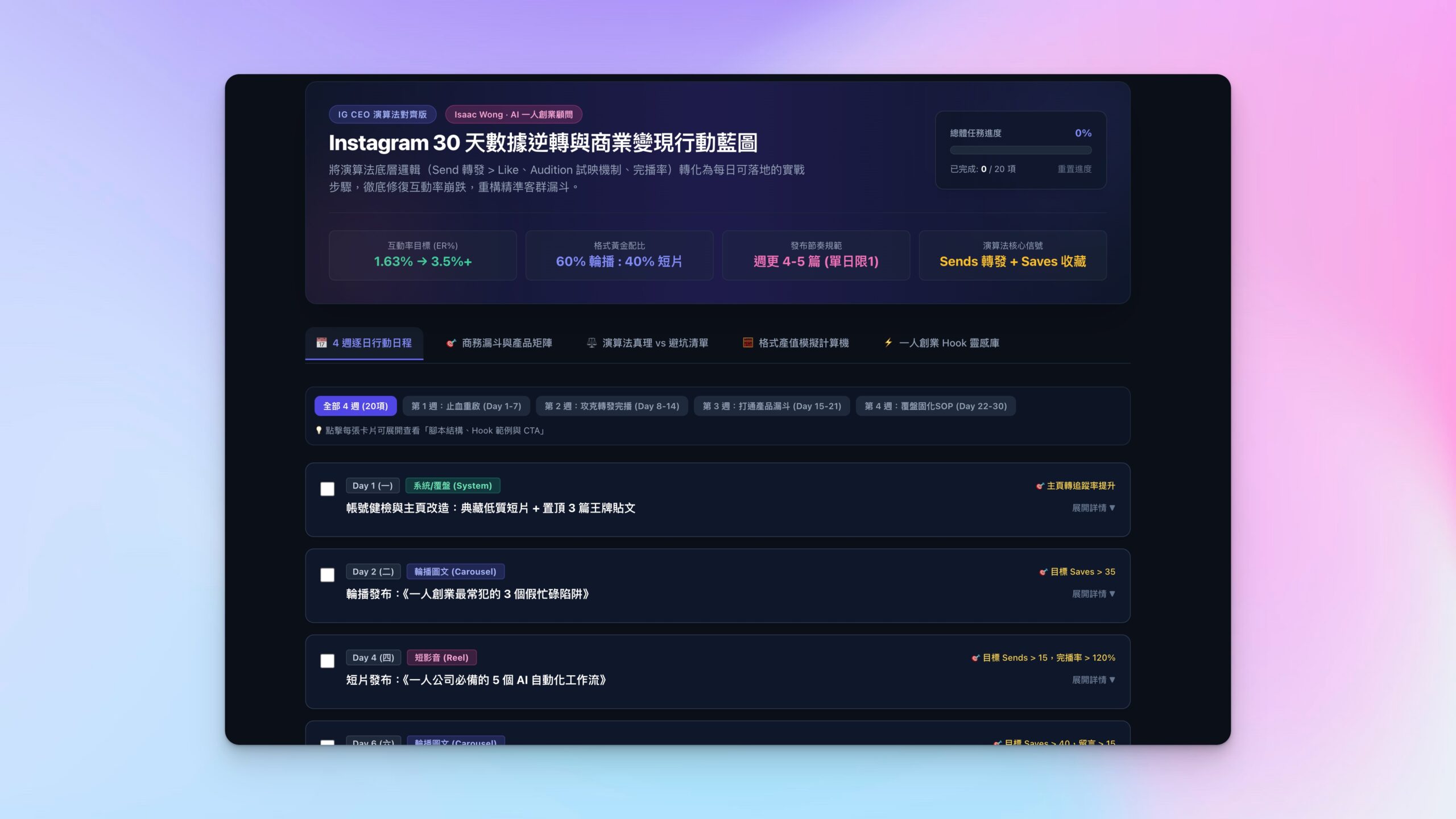 IG 內容測試藍圖